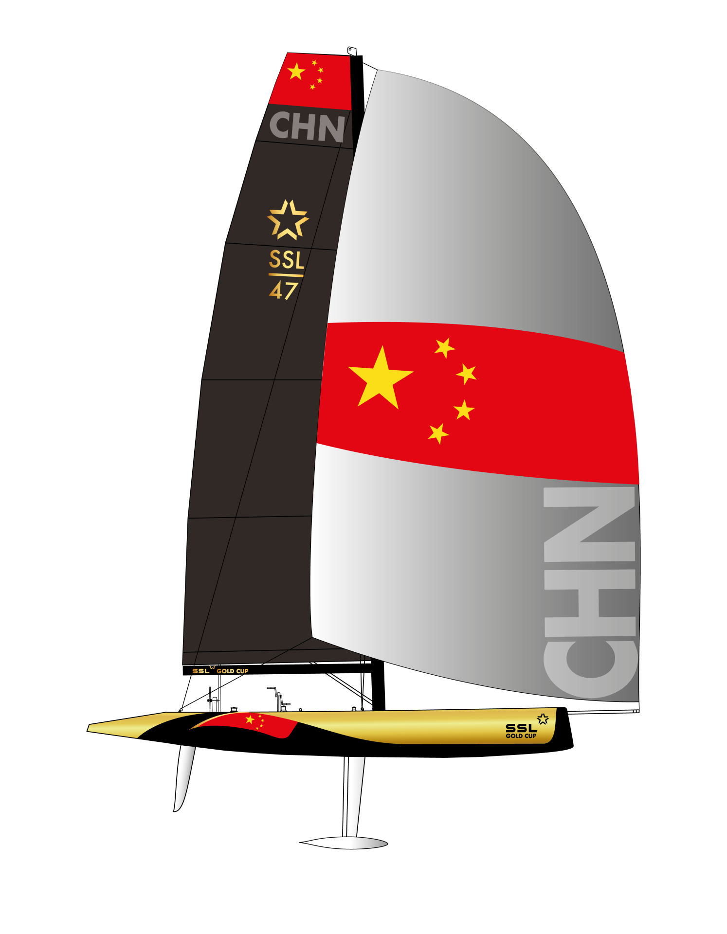 CHN SSL GOLD CUP